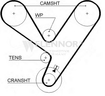 FLENNOR 4197V Timing Belt